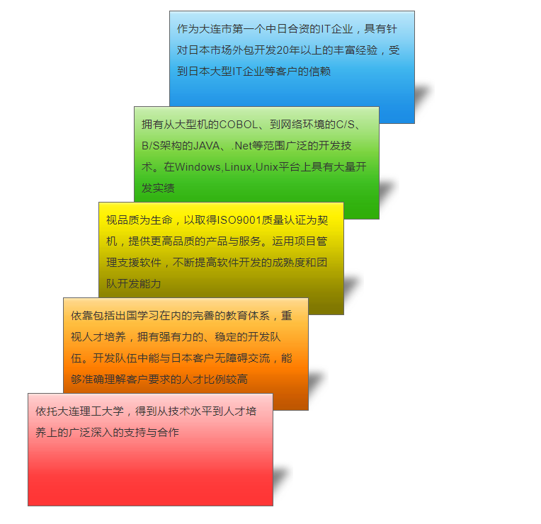 信息安全